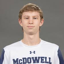 McDowell High School Athletics