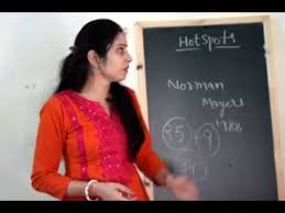 Biodiversity Hotspots Youtube