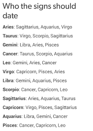 Hey, you asked the perfect person. A Leo S Perspective Not Sure How I Feel About This Zodiac Signs Chart Zodiac Signs Astrology Zodiac Signs