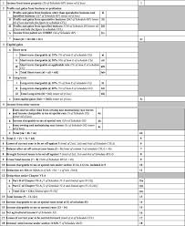 The income tax rate her salary is subject to: Private Limited Company Tax Rate 2017 Indiafilings