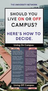 Pros And Cons Of Living On Campus Vs Off Campus The University Network Scholarships For College College Motivation College Info