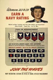 Pin On Retro Ads