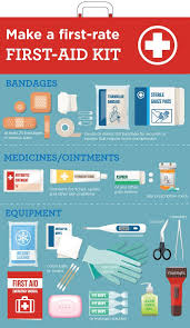 Pin On Safety Health Nutrition In Ece