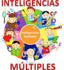 Métodos