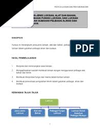 Gambar diatas memperlihatkan suasana pedalaman yang. Tajuk 1 Jenis Jenis Lukisan Alat Dan Bahan Pelbagai Fungsi Lukisan Dan Lukisan Dalam Gubahan Pelbagai Aliran Dan Budaya