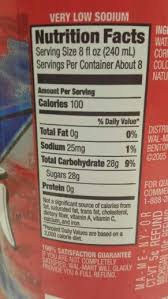 Pin On Teaching Health Class Nutrition