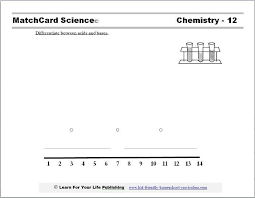 Pin On Chemistry