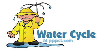 Water Cycle Powerpoint Presentations For Kids Water Cycle For Kids Water Cycle Preschool Weather