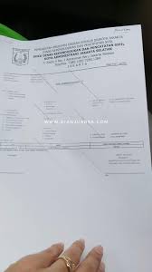 Sebagian orang mungkin malas untuk mengurus surat pindah ini dikarenakan banyak yang memiliki persepsi bahwa proses pembuatan surat ini terbilang cukup ribet. Pindah Domisili Ktp Dan Kartu Keluarga Dari Tangerang Selatan Ke Jakarta Selatan Untold Story