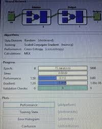 Young siberian models being sent to china | unreported world. Nn Model Ouputs One Category For Binary Classification Stack Overflow