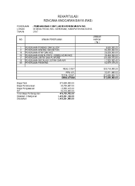 ==== rumah bimbel kita 0 annisa nur salam annisa nur salam 13810025 13810025 bisnis pengantar kelas a rumah bimbel kita bab i pendahuluan a. Makalah Rencana Anggaran Biaya Rab Rosit 1