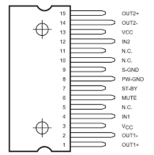 We did not find results for: Mengukur Ic Tda7266sa Ic Ka431az