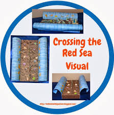 It includes learning activities to help children be active learners. Moses The Last Plague Crossing The Red Sea Bible Fun For Kids