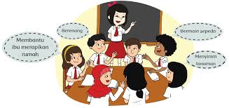 Lengkap Kunci Jawaban Halaman 56 57 59 60 61 Tema 4 Kelas 3 Buku Siswa Subtema 2 Pembelajaran 2 Pojok Edukasi