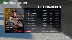 Jack miller pramac racing ducati 314.5 1'31.537 3. Hasil Kualifikasi Motogp Spanyol 2020 Quartararo Pole Rossi 11 Ridertua Com