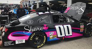 Lift your spirits with funny jokes, trending memes, entertaining gifs, inspiring stories, viral videos, and so much more. Kansas Paint Schemes Hollywood Casino 400 Mrn