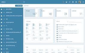 Gisto Is A Code Snippet Manager That Runs On Github Gists And Adds Additional Features Such As Searching Tagging And Sharing Gists Wh Github Coding Management
