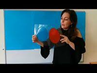 bilgece paylasimlar bilge ogr adli kullanicinin youtube videolarimdan panosundaki pin