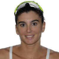 World Championships U21 (Women)