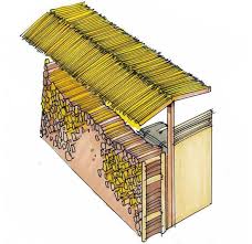 Mulltonnen Verkleidungen Aus Holzbrettern Mulltonnen Verkleidung Mulltonnen Verstecken Mulltonnenverkleidung