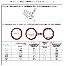 How To Know Your Bangle Size Newburysonline Manufacturing