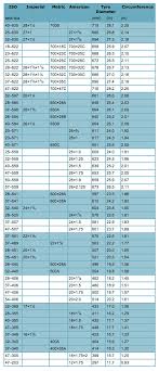 Motorcycle Rim Width Tyre Size Chart Disrespect1st Com