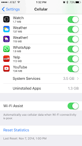 Pin On All About Apple Products