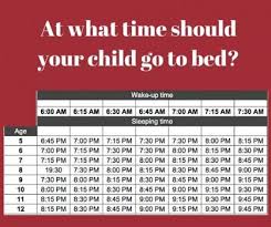 parents are using this viral sleep chart to figure out the