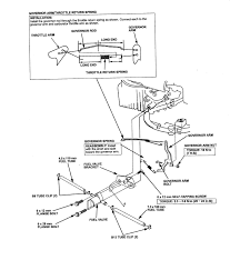 Built in america with u.s and global parts since 1937. Manual For Honda 160cc Engine On Troy Bilt 11a542q711 Lawn Mower