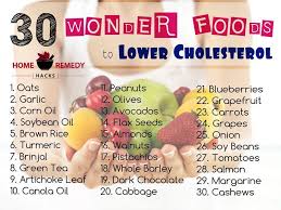 Eat more fruits and veggies Pin On Food Hacks