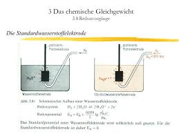 Case ih, case ih gift, case ih merchandise. 3 Das Chemische Gleichgewicht 3 Ppt Herunterladen