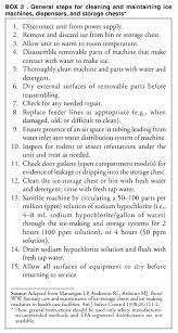 Guidelines For Environmental Infection Control In Health