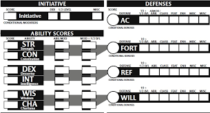 Dnd 4e Help W Character Sheet What Are Ability Modifiers