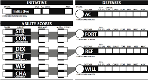 dnd 4e help w character sheet what are ability modifiers