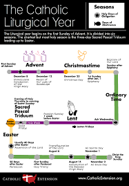 The liturgical color appropriate for the day is indicated, when the color is green, red or purple, by the color of the numeral against a light grey background. All Saints Catholic Church Liturgical Calendar