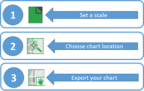 Software Open Source Online Charts Collection