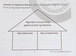 Larawan di lokomotor pictures / kilos lokomotor. P0mbnesvihrsrm
