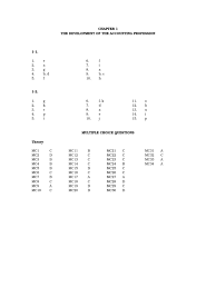 Kami mengumpulkan soal dan jawaban dari tts (teka teki silang) populer yang biasa muncul di koran kompas, jawa pos, koran tempo, dll. Intermediate Accounting Volume By Empleo Robles Solution Manual Chapter 1