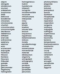 100 Words Every High School Graduate Should Know Words 100 Words Cool Writing
