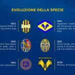 Occhiali da sole in omaggio. Hellas Verona Will Change Its Logo After 25 Years