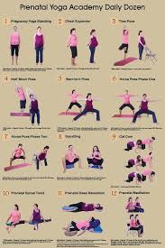 Prenatal Yoga Academy Floor Chart Front Side Prenatal Yoga Sequence Exercise While Pregnant Prenatal Yoga