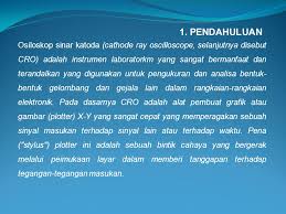 Defleksi horisontal memerlukan tegangan penyapuan yang. Osiloskop Ppt Download