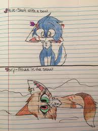 Part 12 Warrior Cat Drawings Warrior Cats Funny Warrior Cats Art Begin with a circle for the cat's head, then draw out the body shape and for this cat he/she is laying down relaxing. part 12 warrior cat drawings