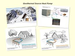 However, when the temperature drops below. China Geothermal Heating Water Source Heat Pump 20 8kw Water Heater China Heat Pump And Water To Water Heat Pump Price