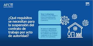 Requisitos estar cesante (ausencia de Afc Chile Afc Chile Twitter