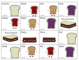 Peanut Butter And Jelly Description Words Activity Pinned By Pediastaff Please Word Activities Speech Language Activities Receptive Language Activities