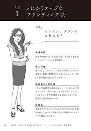 前編 8つの流派 を知らずして マーケティング業界は語れない 上司や交渉相手の流派を知れば 交渉も転職もうまくいく マーケリアル 山口義宏 インサイトフォース note マーケティングのアイデア マーケティング ティーチング