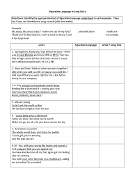 He woke me right on time! Figurative Language Entertainment General