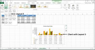 Excel Charts Design Tools Tutorialspoint