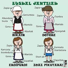 Emakumeen Euskal Jantziak Mreuskaldun Marrazkiak Euskaljantziak Euskara Euskera Aprender Pais Vasco Vascos